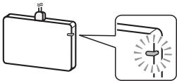 LG AN-WF500 - Instalacao Wi-Fi / Bluetooth Dongle - 2