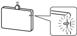 LG AN-WF500 - 哉i - 2