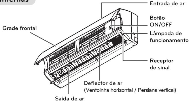 LG E12EL - Componentes - 1