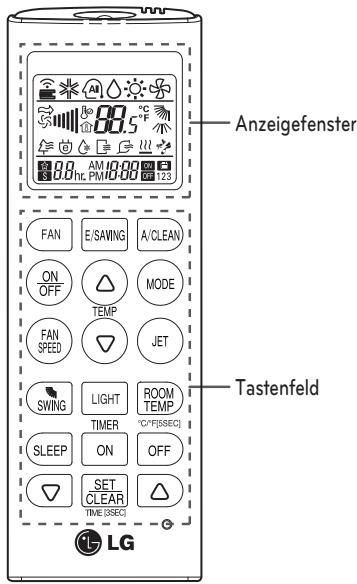 LG E12EL - Kabellose Fernbedienung - 1