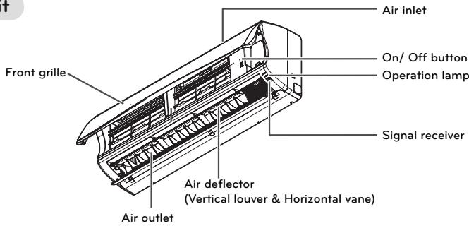 LG E12EL - Components - 1
