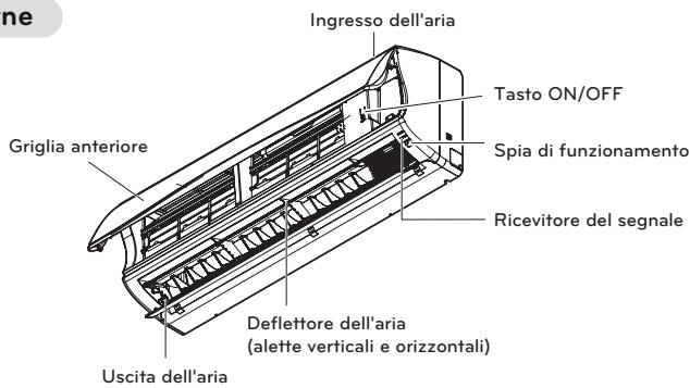 LG E12EL - Componenti - 1