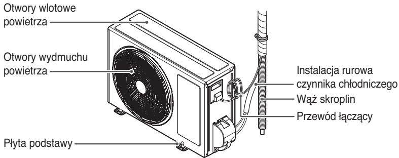 LG E12EL - Jednostka zewétrzna - 1