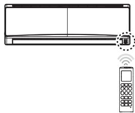 LG E12EL - Operating method - 1