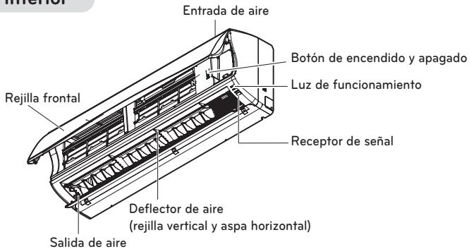 LG E12EL - (operação di raffreddamento/riscaldamento rapido) - 1
