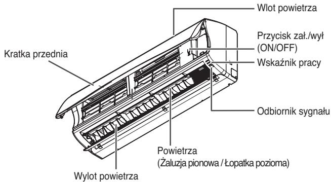 LG E12EL - Jednostki wewétrzne klimatyzatorów - 1