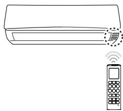 LG E12EL - Metodo di utilizzo - 1