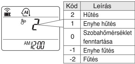 LG E12EL - Csak hútó típusok - 1