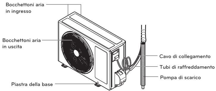 LG E12EL - Unità esterna - 1