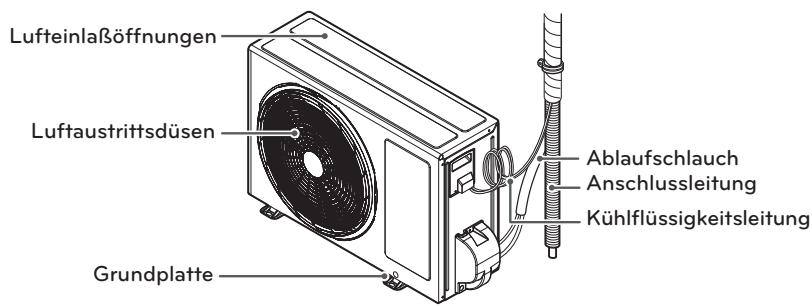 LG E12EL - Außergerät - 1