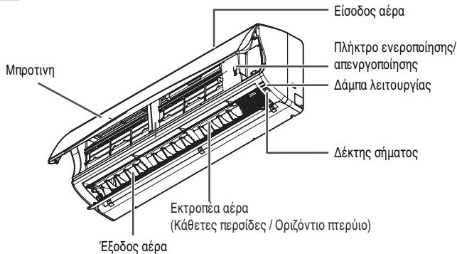 LG E12EL - Eosptepike - 1