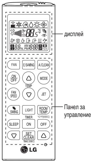 LG E12EL - Be3XnHNo nIcTaHnOHHo ynpaBneHne - 1