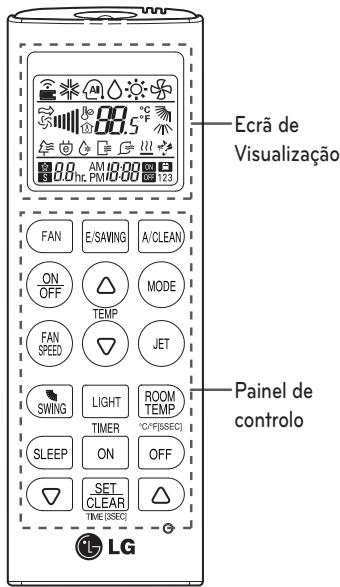 LG E12EL - Controlo remoto sem fios - 1