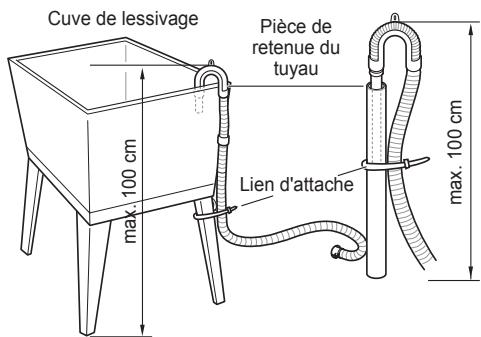 LG F51K24WH - Installation du tuyau de vidange - 3