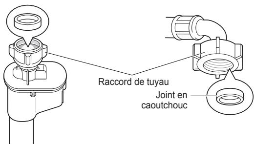 LG F51K24WH - Vérification du joint en caoutchouc du tuyau d'alimentation - 2