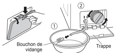 LG F51K24WH - Comment garder l'appareil à l'abri du gel - 1