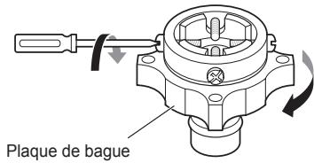 LG F51K24WH - Raccordement d'un tuyau de type rapide à un robinet sans filetage - 1