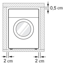 LG F51K24WH - Exigences du lieu d'installation emplacement - 2
