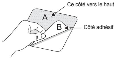 LG F51K24WH - Utilisation de patins antidérapants (en option) - 1