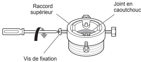 LG F51K24WH - Raccordement d'un tuyau de type visse à un robinet sans filetage - 1