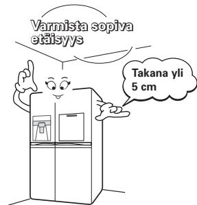 LG GSL545NSYZ - Asennuspaikka - 1