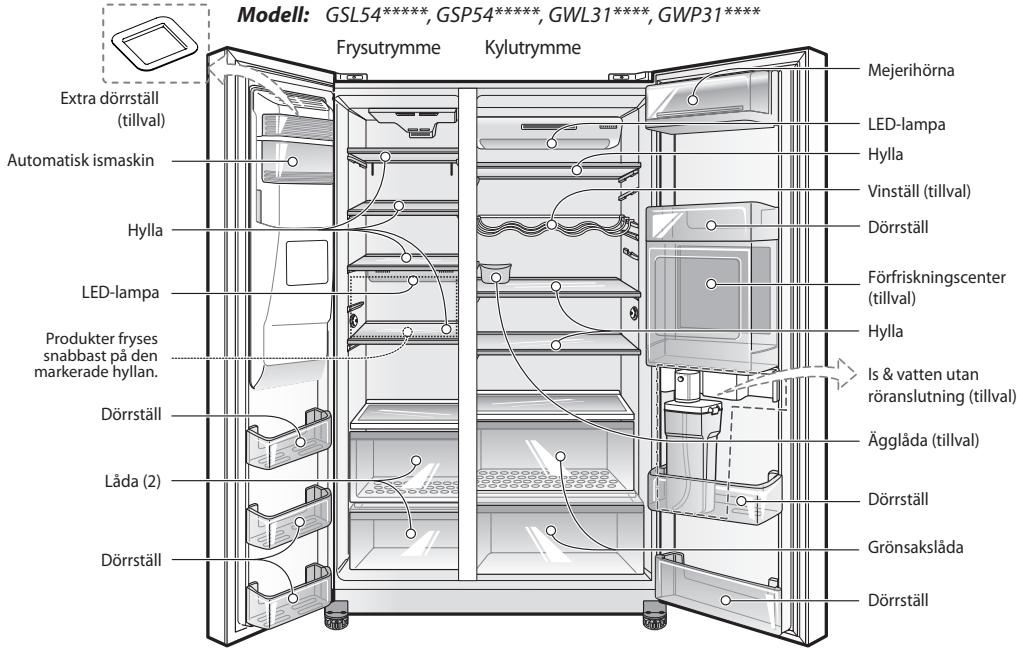 LG GSL545NSYZ - KComponentbeskrivning - 1