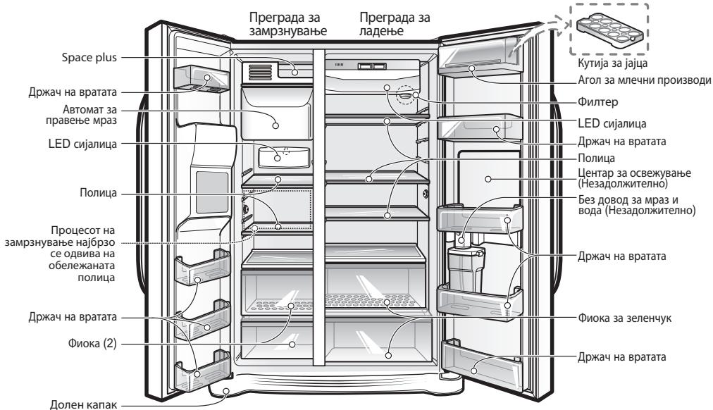 LG GSL545NSYZ - IeHTnΦnKaunja Ha JeNoBnte - 2