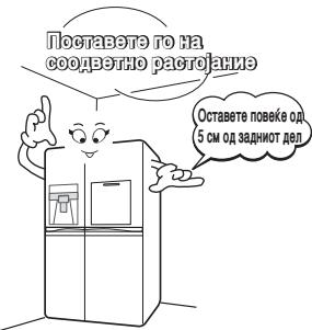 LG GSL545NSYZ - Kaide da ro MOHTnpate - 1