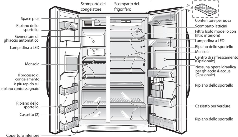 LG GSL545NSYZ - Identificazione delle parti - 2