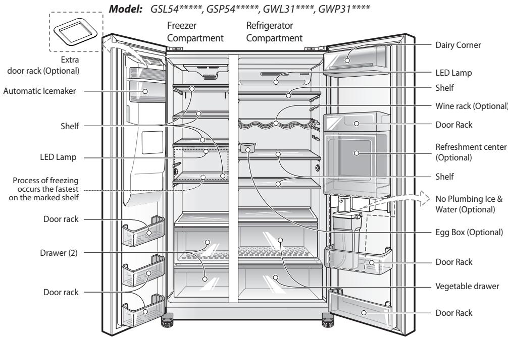 LG GSL545NSYZ - Identification of parts - 1