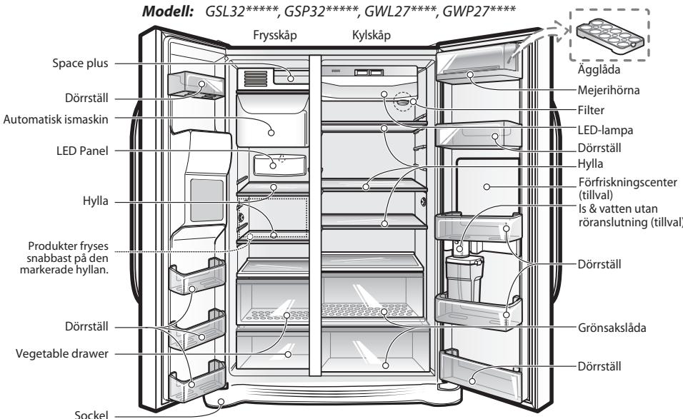 LG GSL545NSYZ - KComponentbeskrivning - 2