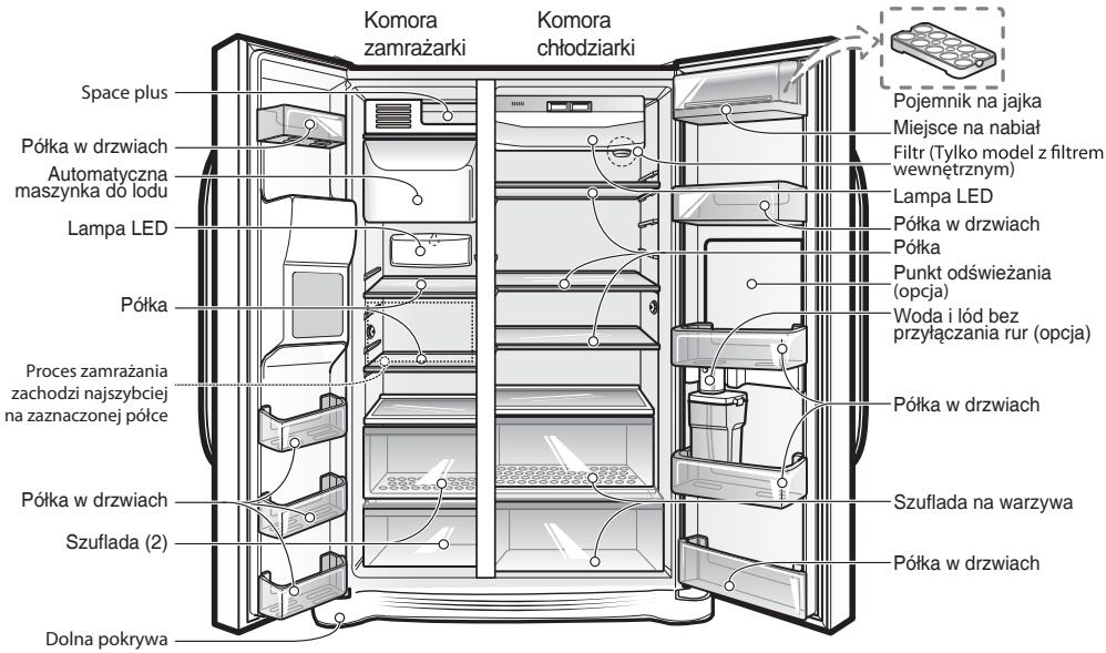 LG GSL545NSYZ - Identyfikacja częsci składowsych - 2