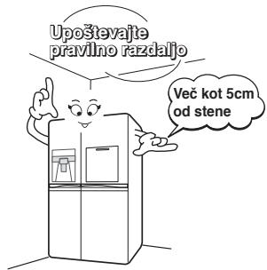LG GSL545NSYZ - Izberite dober prostor - 1