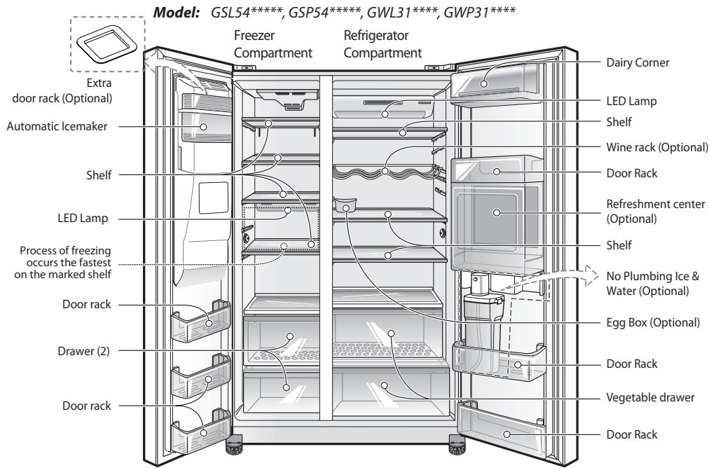 LG GSP545NSYZ - Identification of parts - 1
