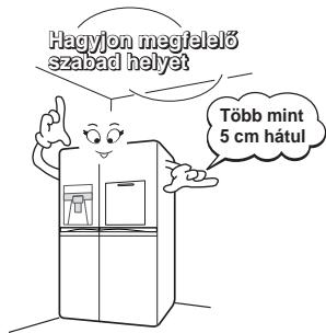 LG GSP545NSYZ - Válasszon megfelelo helyet - 1