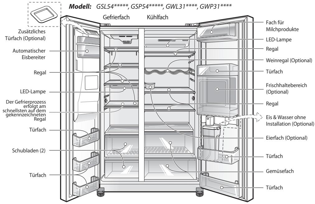 LG GSP545NSYZ - Bezeichnung der Geräteile - 1