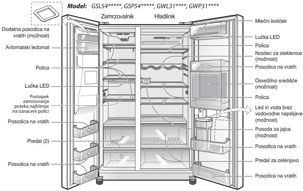 LG GSP545NSYZ - Opisdelov - 1