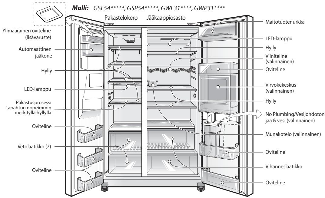 LG GSP545NSYZ - Osien tunnistaminen - 1