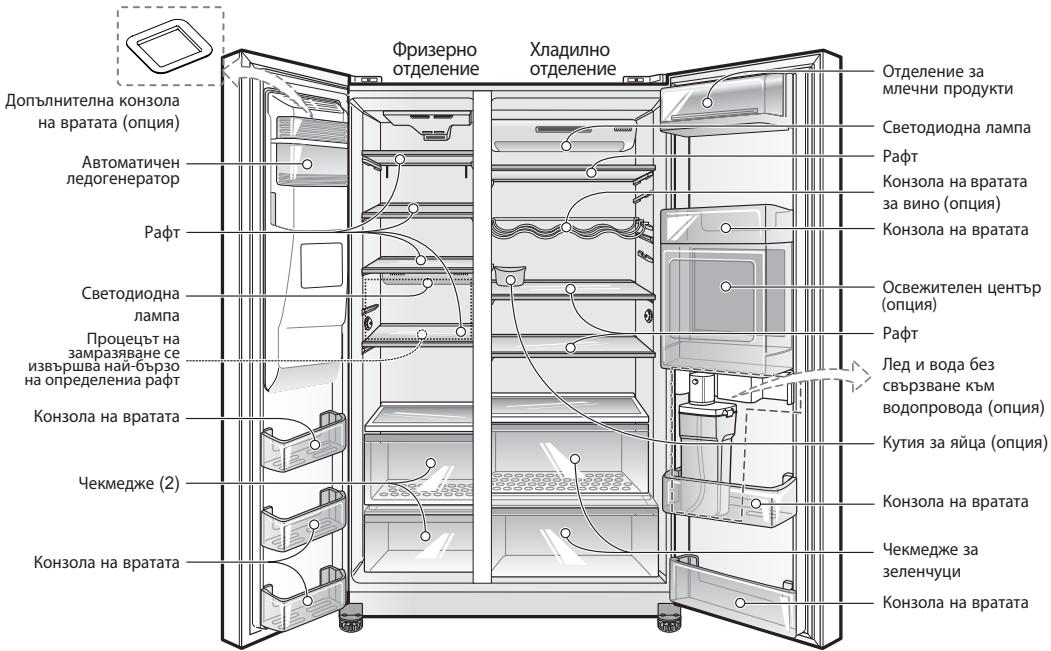 LG GSP545NSYZ - HaIMMeHOBaHnHa qaCTnTe - 1