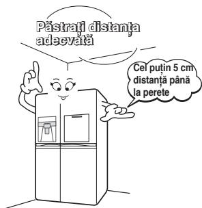 LG GSP545NSYZ - Unde se amplasează - 1