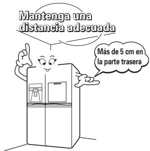 LG GSP545NSYZ - Lugar de instalación - 1