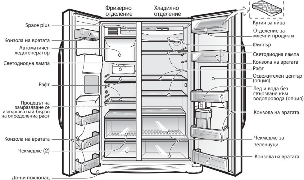 LG GSP545NSYZ - HaIMMeHOBaHnHa qaCTnTe - 2