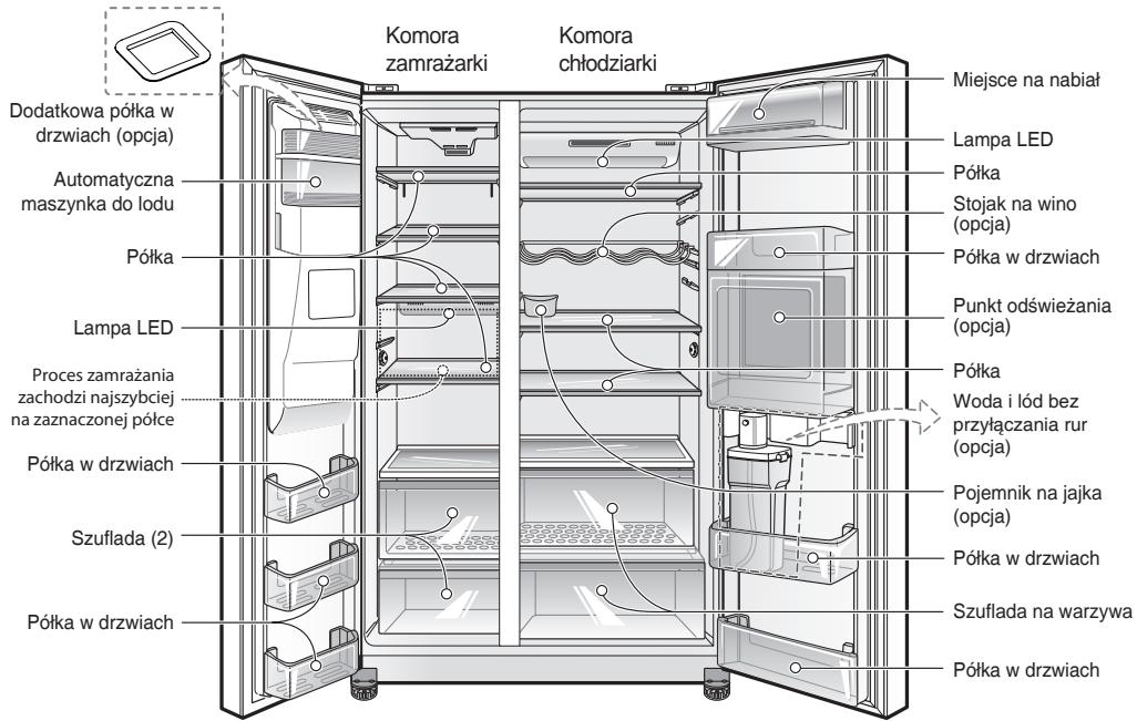 LG GSP545NSYZ - Identyfikacja częsci składowsych - 1