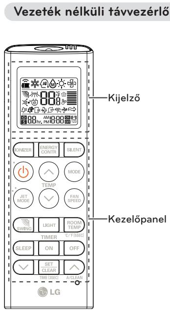 LG P12RL - A távvezérlő használata - 1