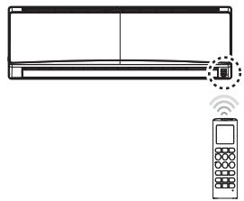 LG P12RL - Instalar o suporte do controlo remoto - 3