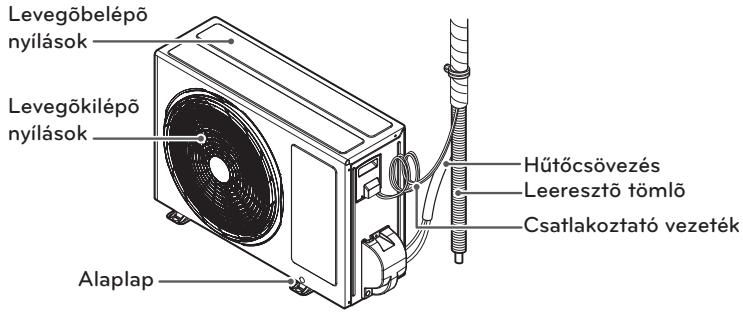 LG P12RL - MEGJEGYZÉS - 1