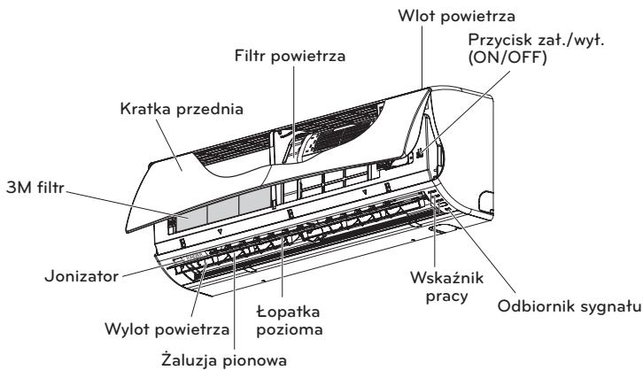 LG P12RL - Składniki - 1