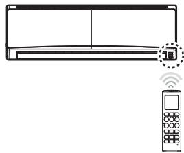 LG P12RL - De afstandsbedieninghouder bevestigen. - 3