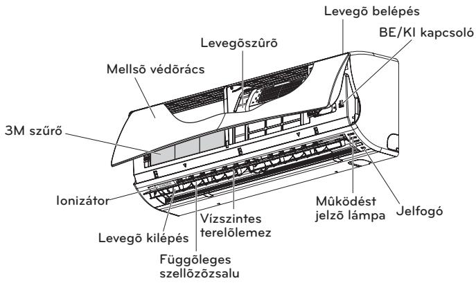 LG P12RL - Összetevők - 1