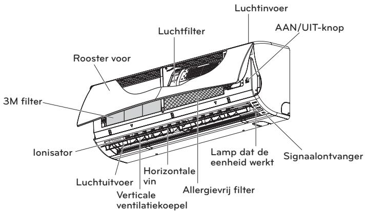 LG P12RL - Eenheden binnen - 1